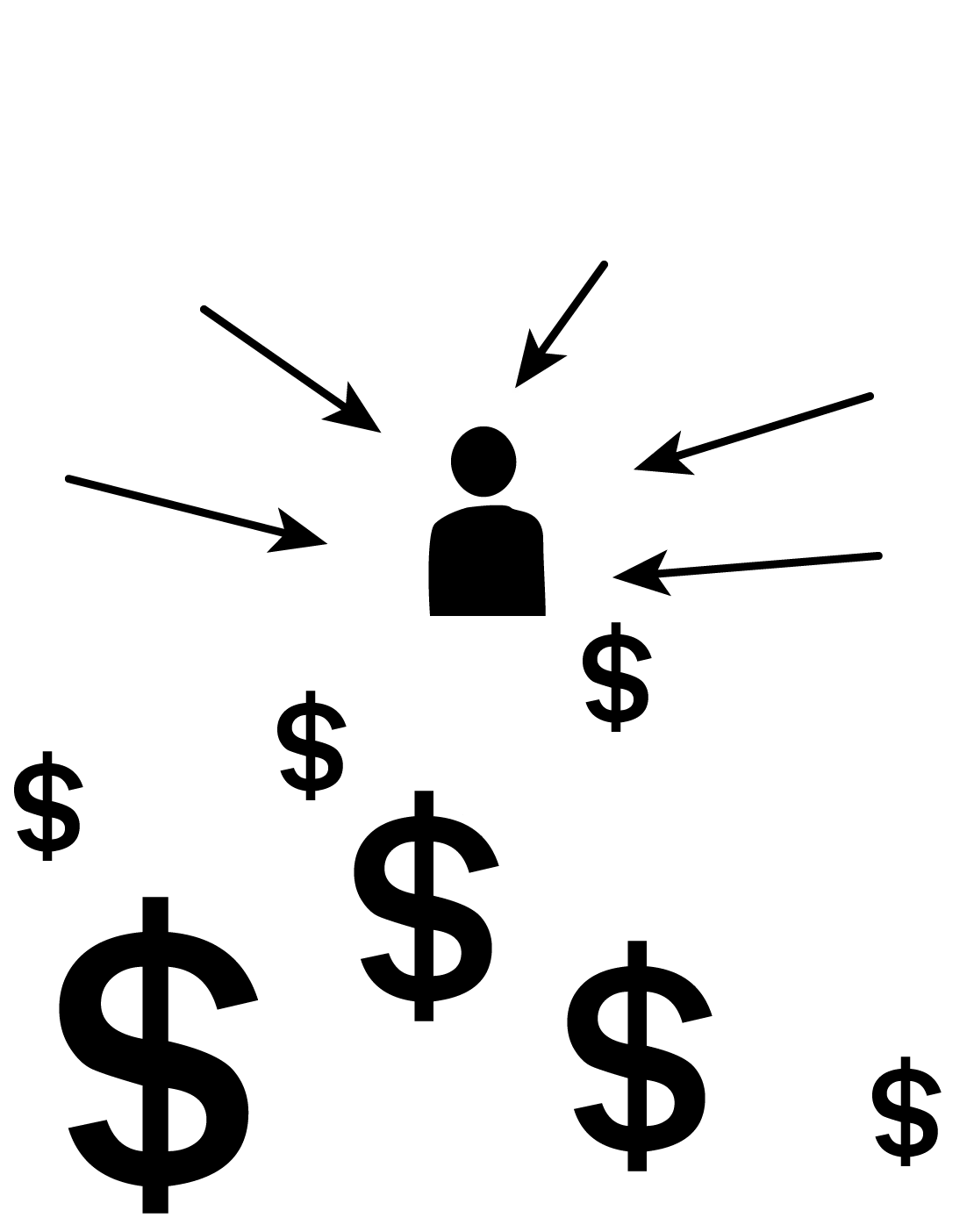 INTERNET: centré sur l'indivdu