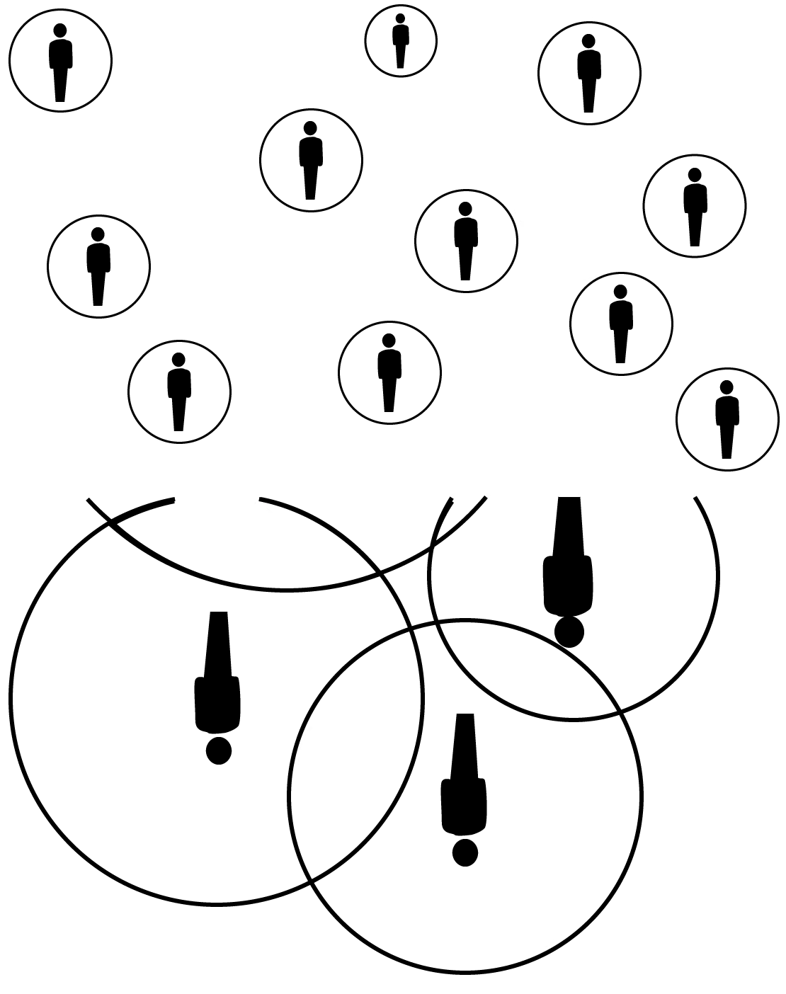 INTERNET: un monde de communautés